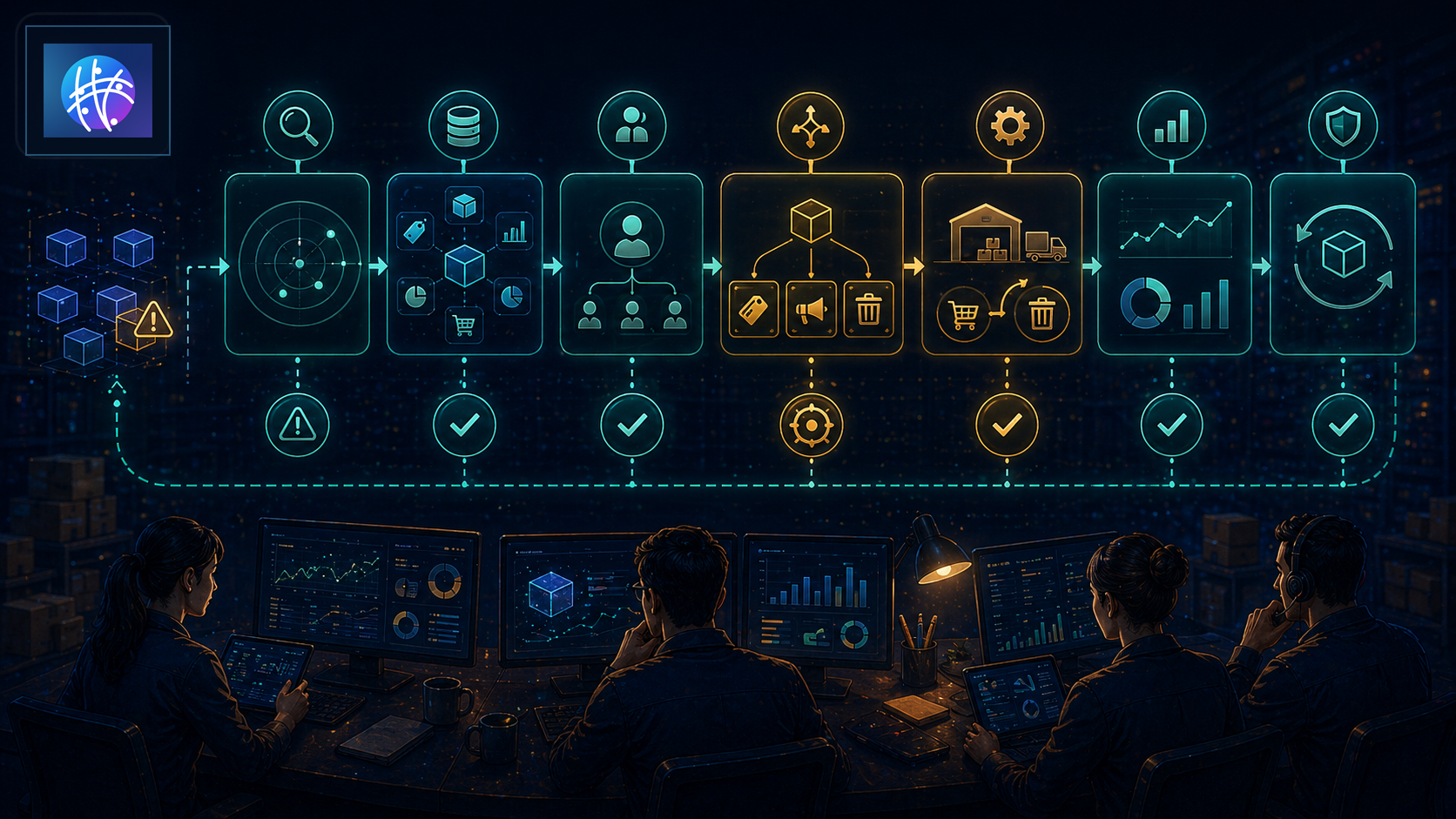 Dead Stock Management Workflow for Ecommerce Operators premium ecommerce inventory operations hero image with Meshline logo